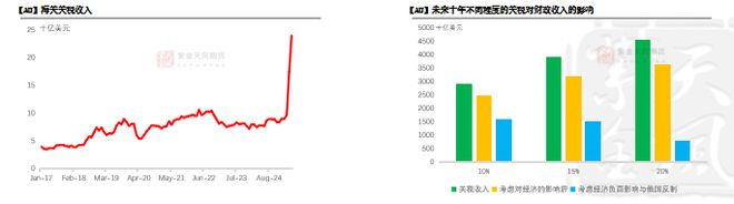 关于专家称FTX将在年底冲破184美元，引发引发关注的信息-Jiuyou Sports