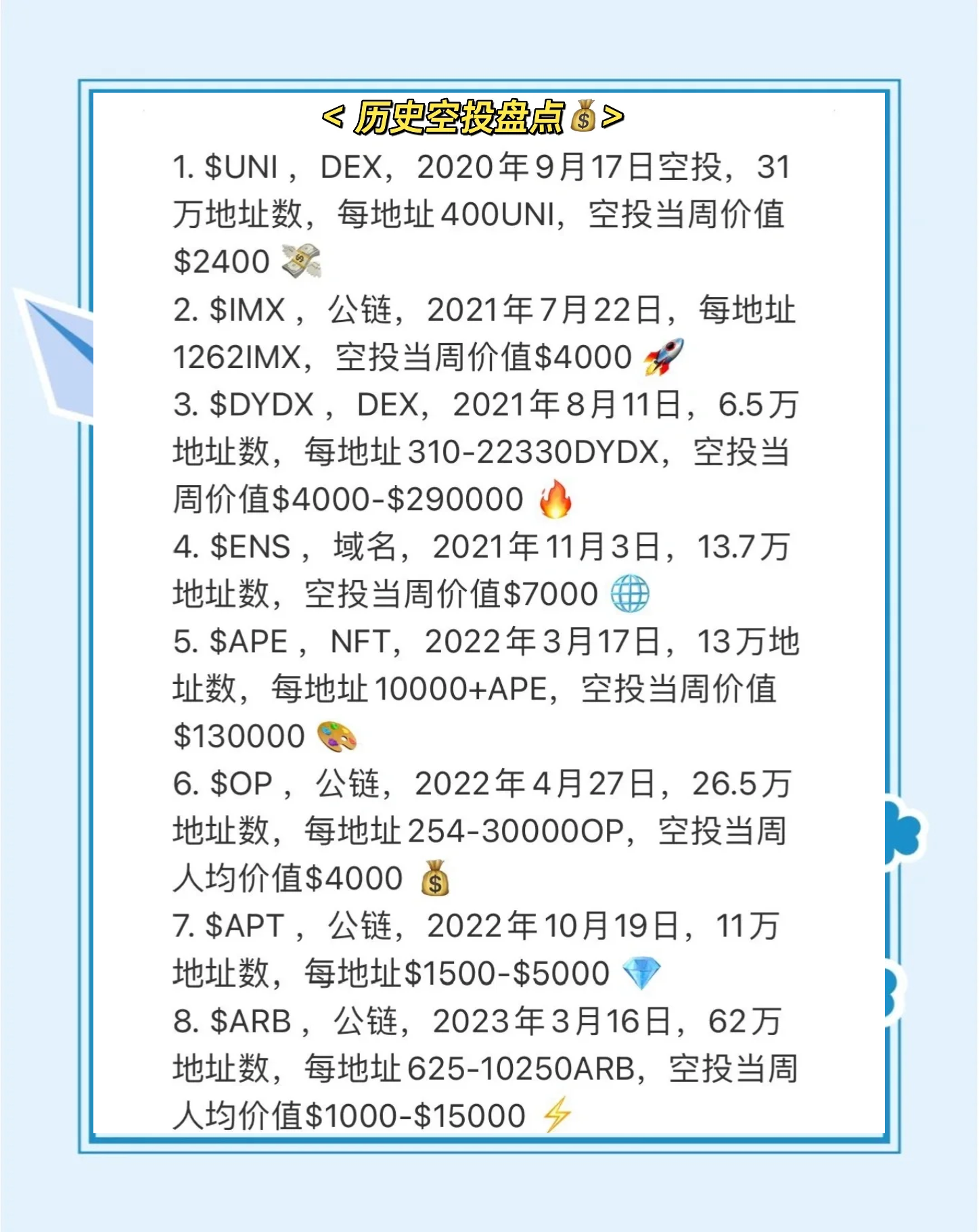 Gate空投即将开始，参与用户将获378枚代币-Jiuyou Sports