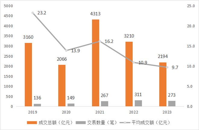 SEC遭遇大幅下滑超307%，投资者恐慌性抛售-九游体育娱乐