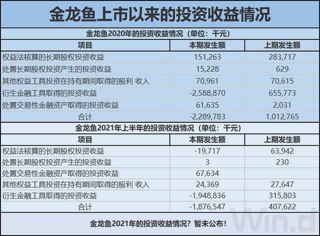 FTX遭遇大幅下滑超69%，投资者恐慌性抛售-九游体育官网