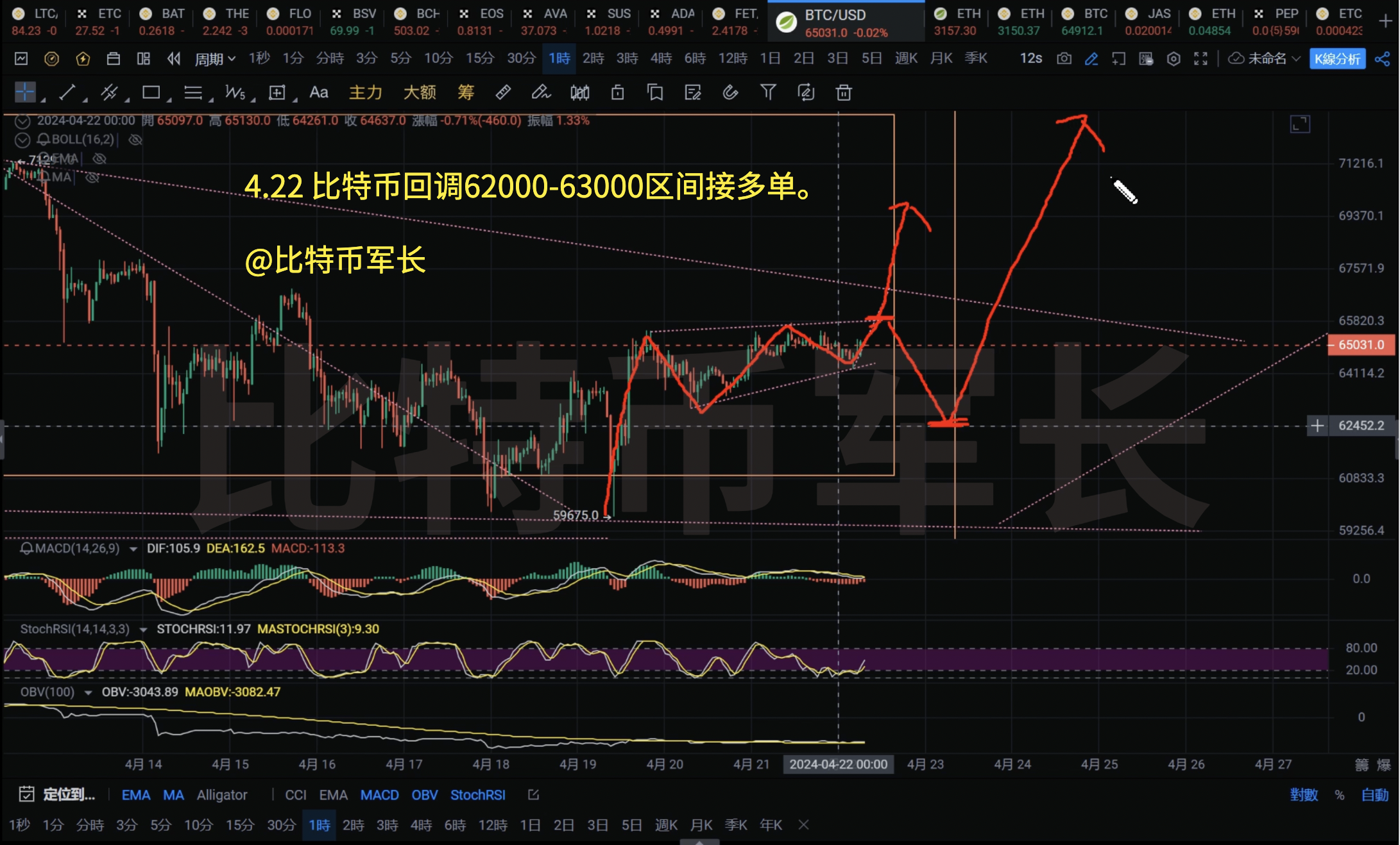 比特币空投即将开始，参与用户将获ADA枚代币