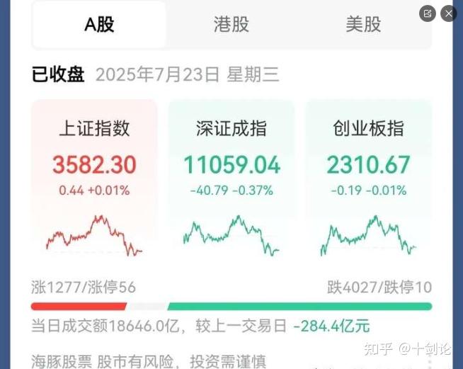 LDO冲破120美元大关，牛市是否已来临？