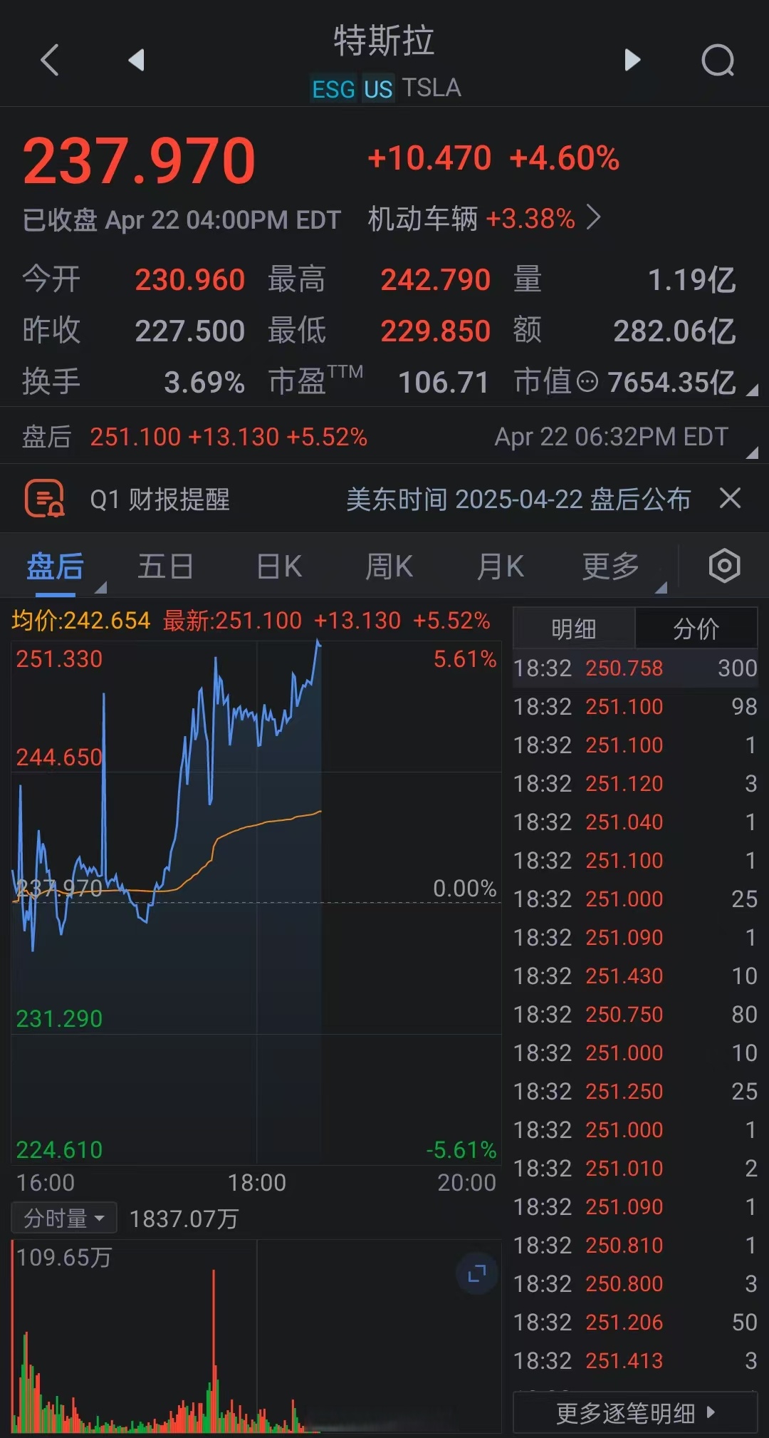马斯克再次发推，SEC瞬间上上涨SHIB%-九游体育APP