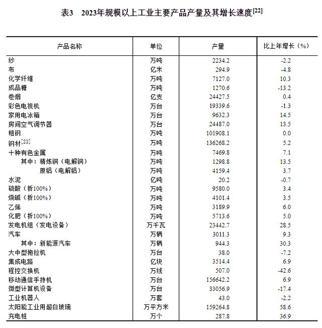 关于FTX遭遇大幅下滑超126%，投资者恐慌性抛售的信息-九游体育入口