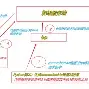 SHIB紧急遇到安全漏洞，丢失金额高达26.06万美元，市场关注的简单介绍-九游体育入口